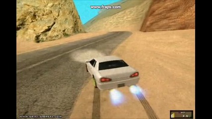 Edit Drift