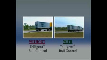 Actros Telligent Roll Control