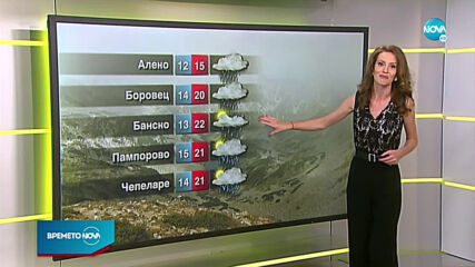 Прогноза за времето (06.10.2020 - сутрешна)