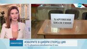 ЦИК: Общата избирателна активност за страната към 11 ч. е 12,3%