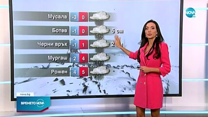 Прогноза за времето (12.10.2021 - обедна емисия)