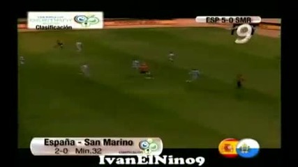 Fernando Torres - Spanish Goal Machine ~ Hd