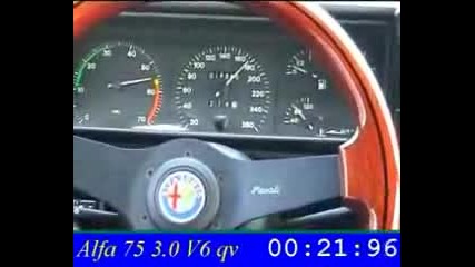 Alfa Romeo 75 (milano For Usa) 3.0 V6 Acceleration - Soullord