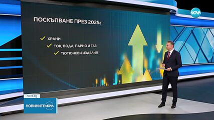 БНБ: България може да изпълни конвергентния критерий за ценова стабилност още този месец