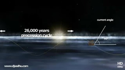 The helical model-our galaxy is vortex