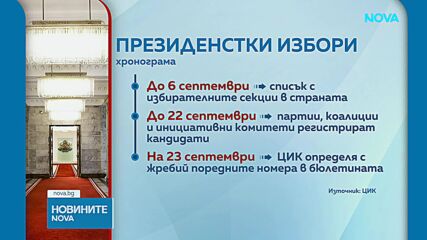 9 септември е крайният срок за партиите и коалициите да се регистрират за президентските избори