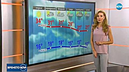 Прогноза за времето (17.09.2017 - сутрешна)
