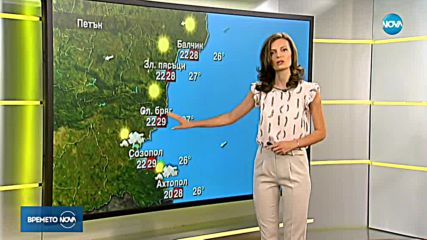 Прогноза за времето (24.08.2018 - сутрешна)