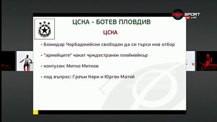 ЦСКА търси задължителна поправка срещу Ботев Пд на "Армията"