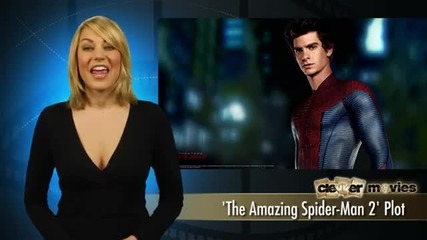 The Amazing Spider-man 2' Begins Production