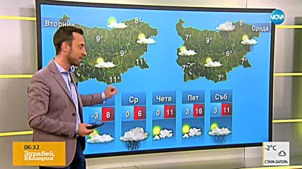 Прогноза за времето (25.02.2019 - сутрешна)