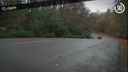Chrysler Delta video review 90sec verdict