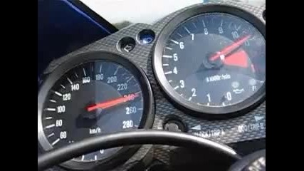 Kawasaki Ninja Zx12r 0 - 300