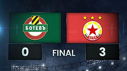 Botev Plovdiv vs. PFC CSKA Sofia - Condensed Game