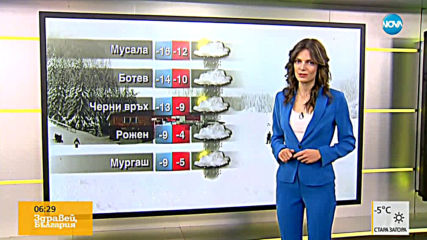 Прогноза за времето (27.02.2019 - сутрешна)