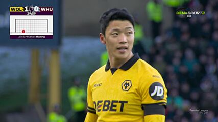 Penalty Goal by Wolverhampton Wanderers FC