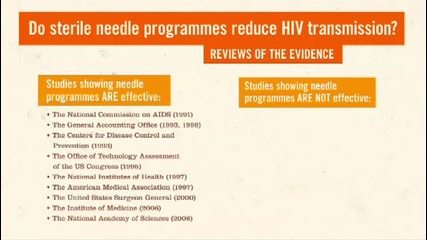 Elizabeth Pisani Sex, drugs and Hiv - lets get rational 