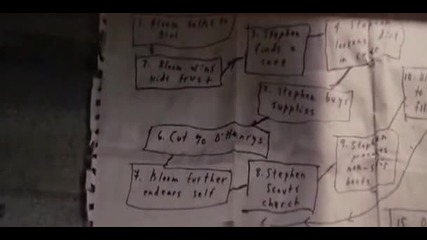 The Brothers Bloom (2009) - sample