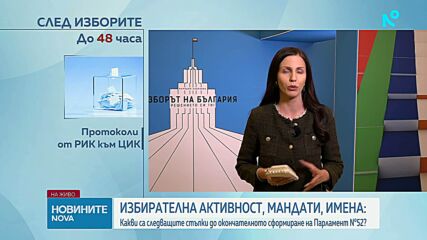 ЦИК обявява до четвъртък окончателните резултати от вота