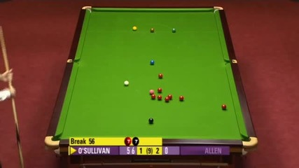 Snooker Welsh Open 2010 Quarter Final Ronnie O Sullivan vs Mark Allen Част 4 