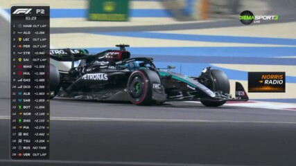 Формула 1: Втора тренировка за Гран при на Бахрейн /репортаж/