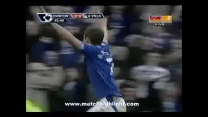 31.10 Евертън - Астън Вила 1:1 