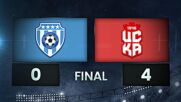 Cherno More vs. CSKA 1948 Sofia - Condensed Game
