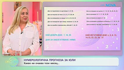 Нумерологична прогноза за юли | На кафе | 2 юли 2026