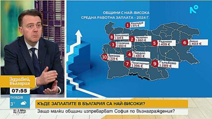 Къде са най-високите заплати в България
