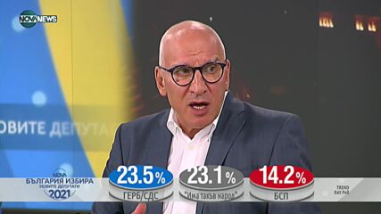 СЛЕД ИЗБОРНИТЕ РЕЗУЛТАТИ: Какво казаха социолози и политолози?