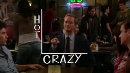 How i met your mother - Barney Stinson - Hot Crazy Scale