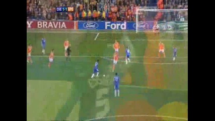 Champions League Goals 08.12.09