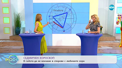 Седмичен хороскоп - „На кафе” (14.06.2021)