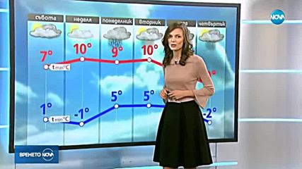 Прогноза за времето (23.11.2018 - централна емисия)