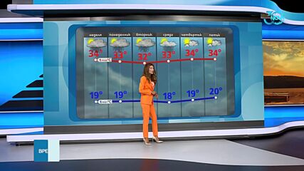Прогноза за времето (17.08.2024 - централна емисия)