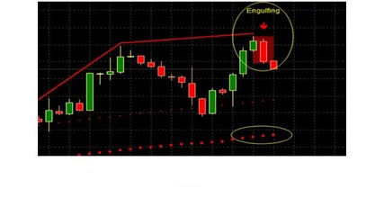 Trading Systems That Work