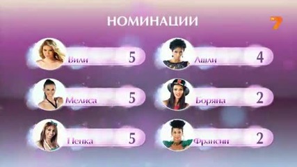 Мис България 2013 Епизод 5 - 2 част