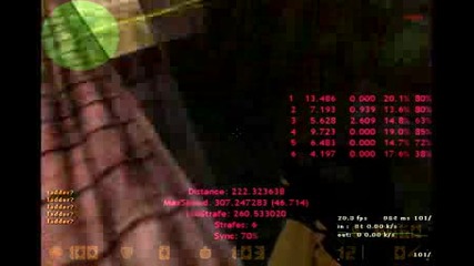 Long & Count Jumps By Closer