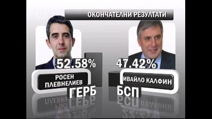 Избори 2011: Окончателни резултати - 01.11.2011
