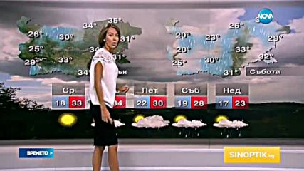 Прогноза за времето (11.07.2016 - централна емисия)