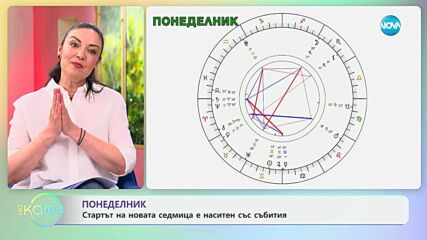 Астологична прогноза за седмицата с Вихра Петрова - „На кафе“ (09.06.2025)