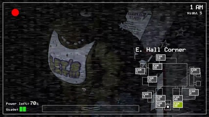 Five night at Freddy's Нощ 5#края