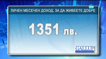 До каква възраст у нас считат жените за млади?