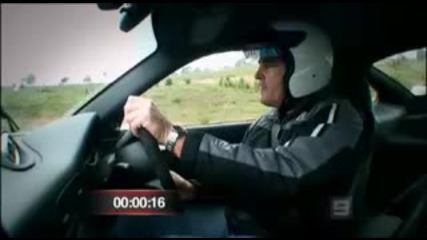 Driverdynamics Porsche Gt3 Test Drive 