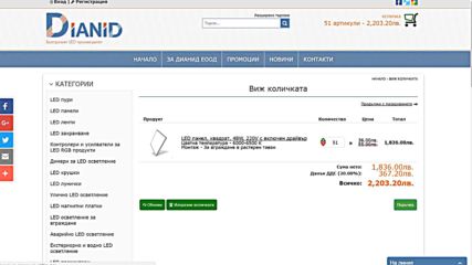 Как да пазаруваме Led осветление онлайн