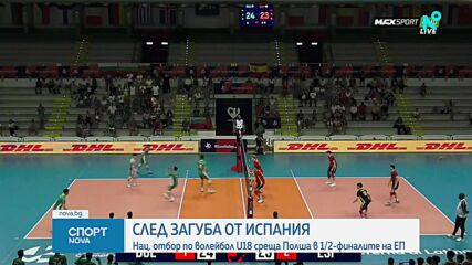 Юношите до 18 г. ще играят с Полша в полуфиналите на Европейското по волейбол