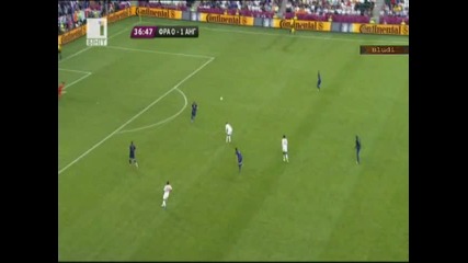 Франция - Англия 1:1 - Головете