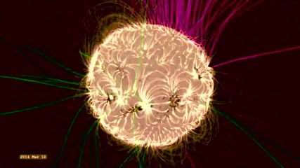 Слънчеви магнитни вихри-understanding the Magnetic Sun