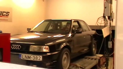 Audi 90 Quattro 20v 539 Hp Dyno