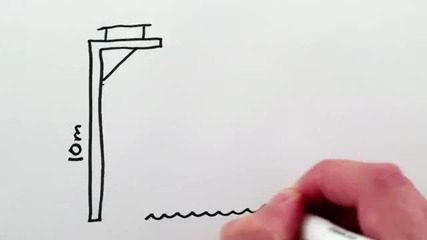 Usain Bolt vs. Gravity